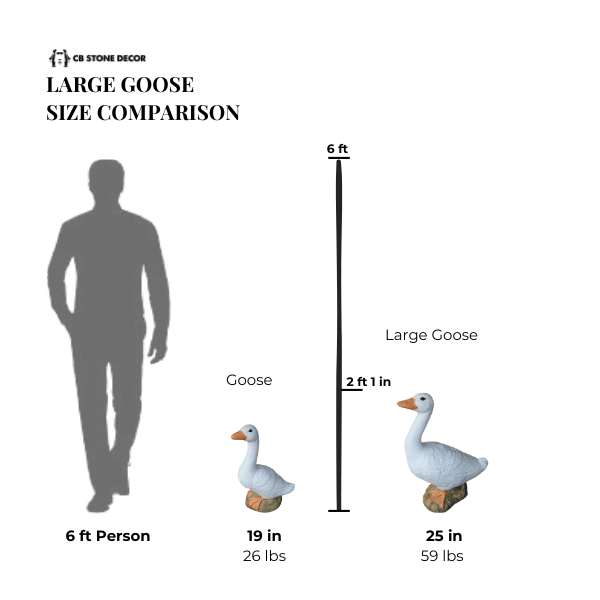 Concrete Goose Statue – 19", 25" & Family Set | Outdoor Garden Decor - CBSD