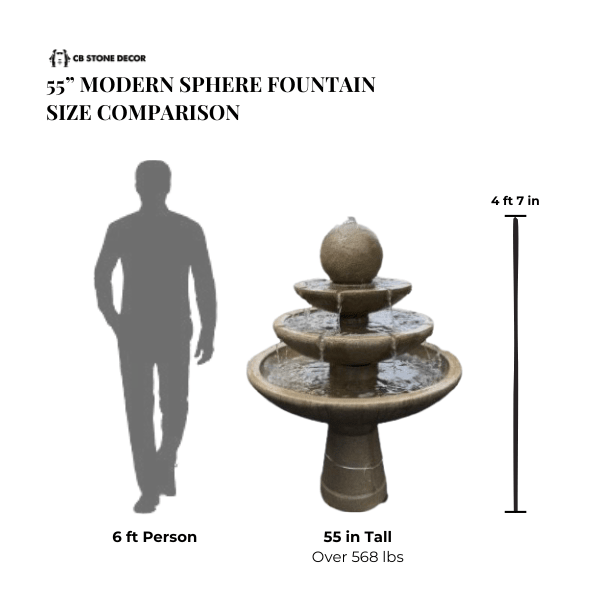55" Modern Sphere Fountain (Three Tier) - CBSD