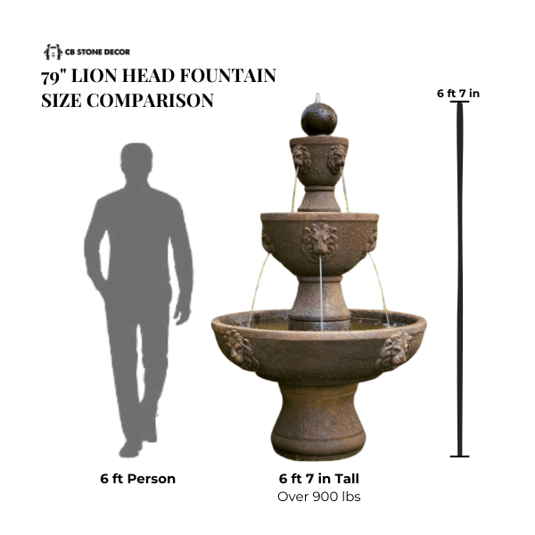 79” Lion Head Fountain (Three Tier) - CBSD