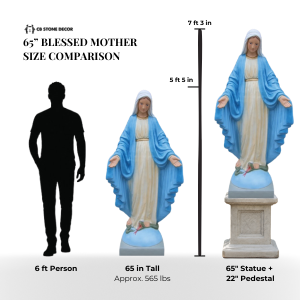 Size comparison chart showing 65 inch Virgin Mary Statue next to a 6 foot man. 